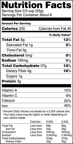 unhealthy cereal nutrition label