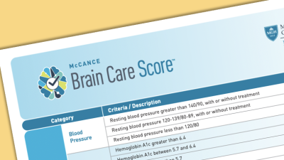 McCance Center for Brain Health Brain Care Score