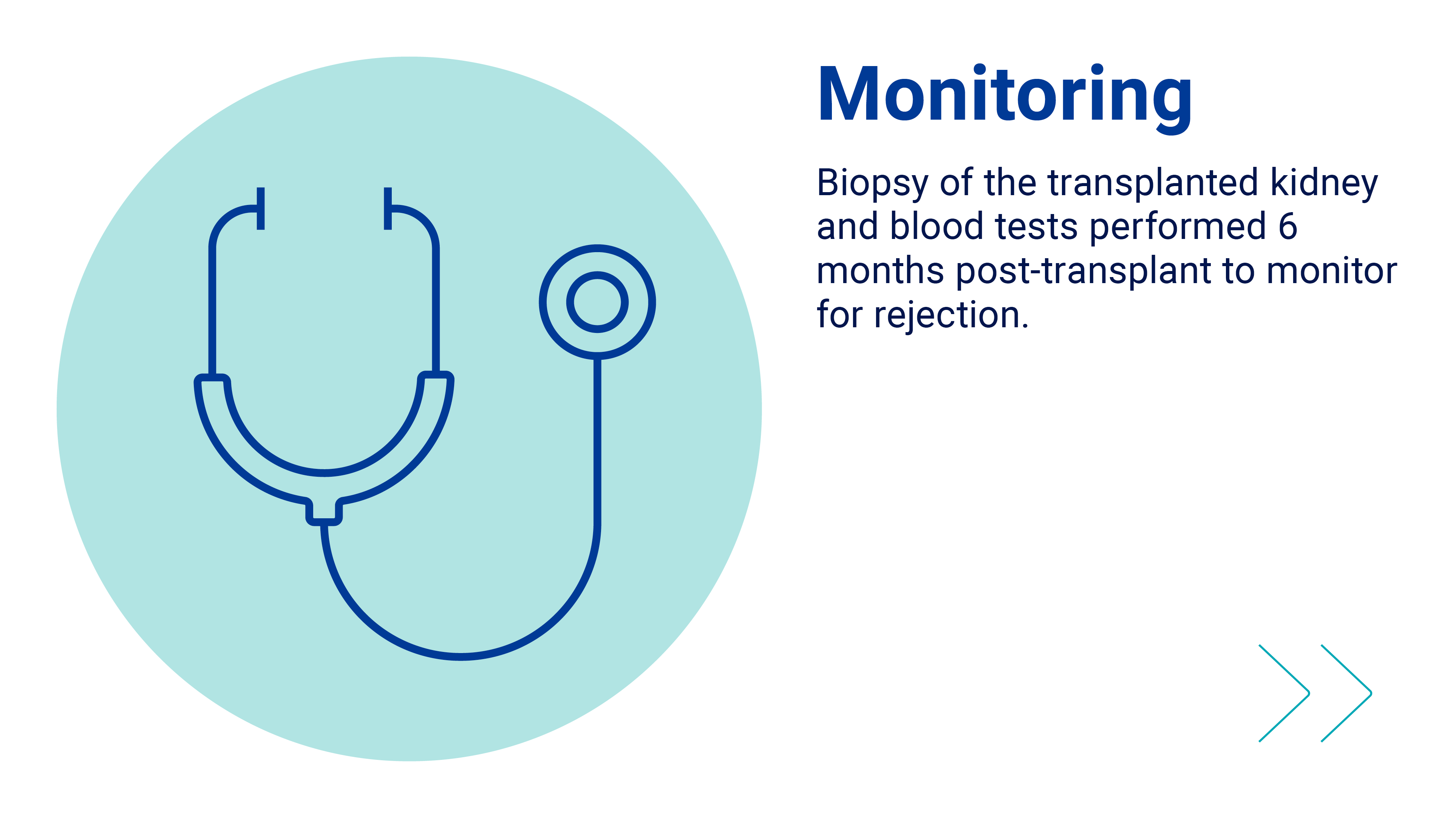 Monitoring Monitoring