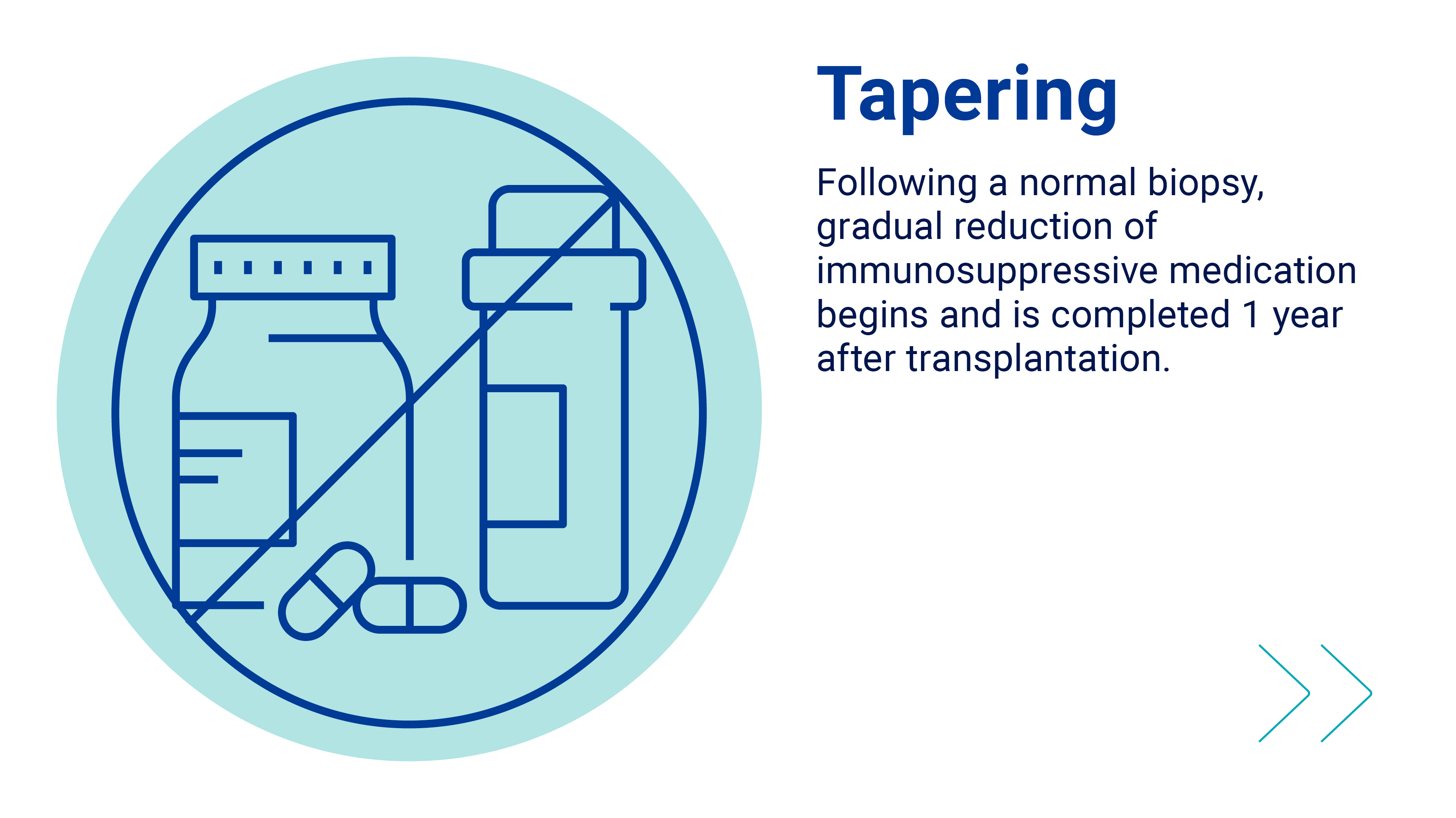 Tapering Tapering